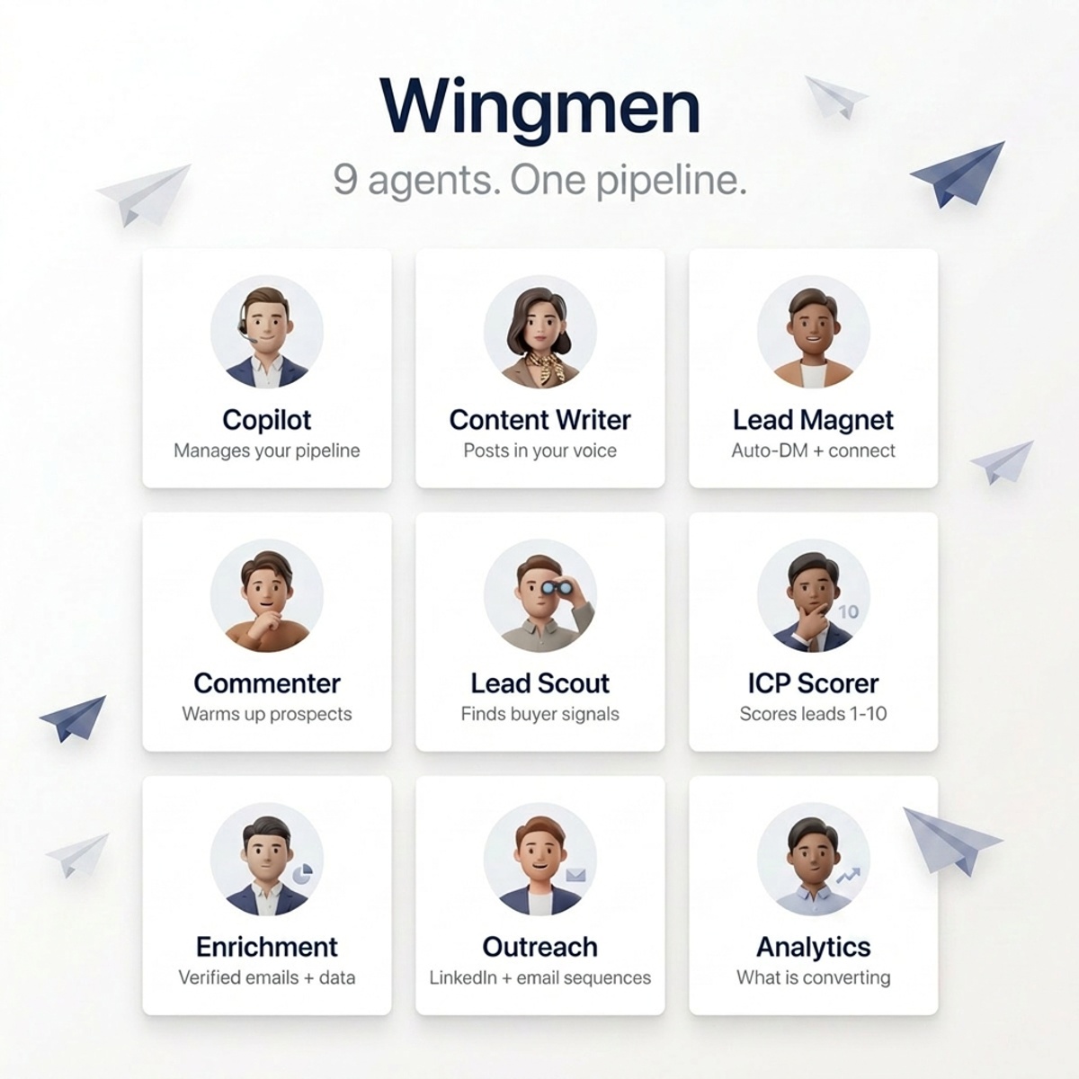 Wingmen - 9 agents, one pipeline